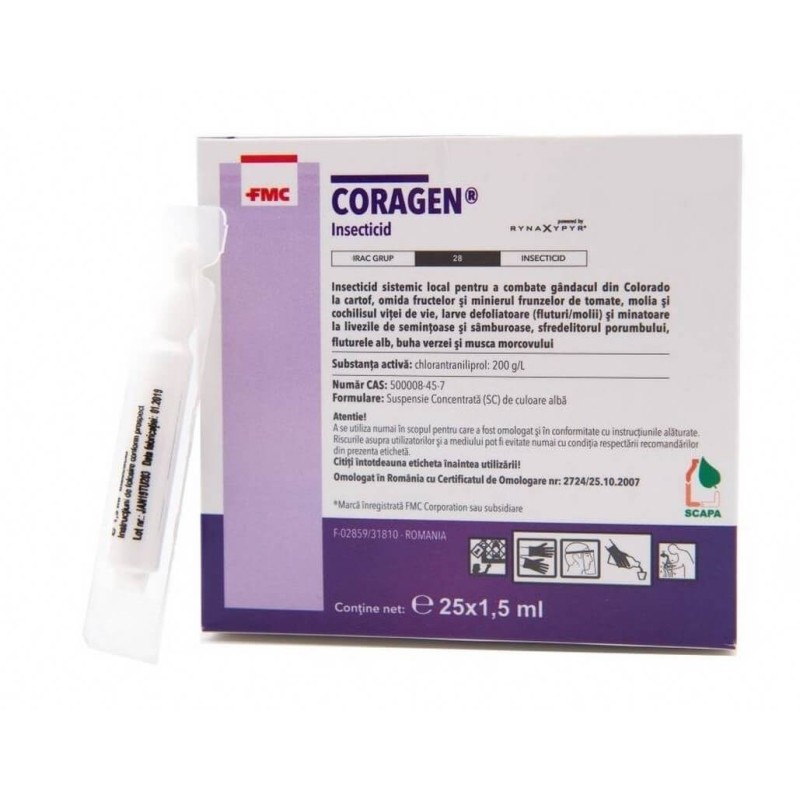 CORAGEN 1.5ML